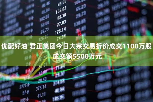 优配好油 君正集团今日大宗交易折价成交1100万股 成交额5500万元